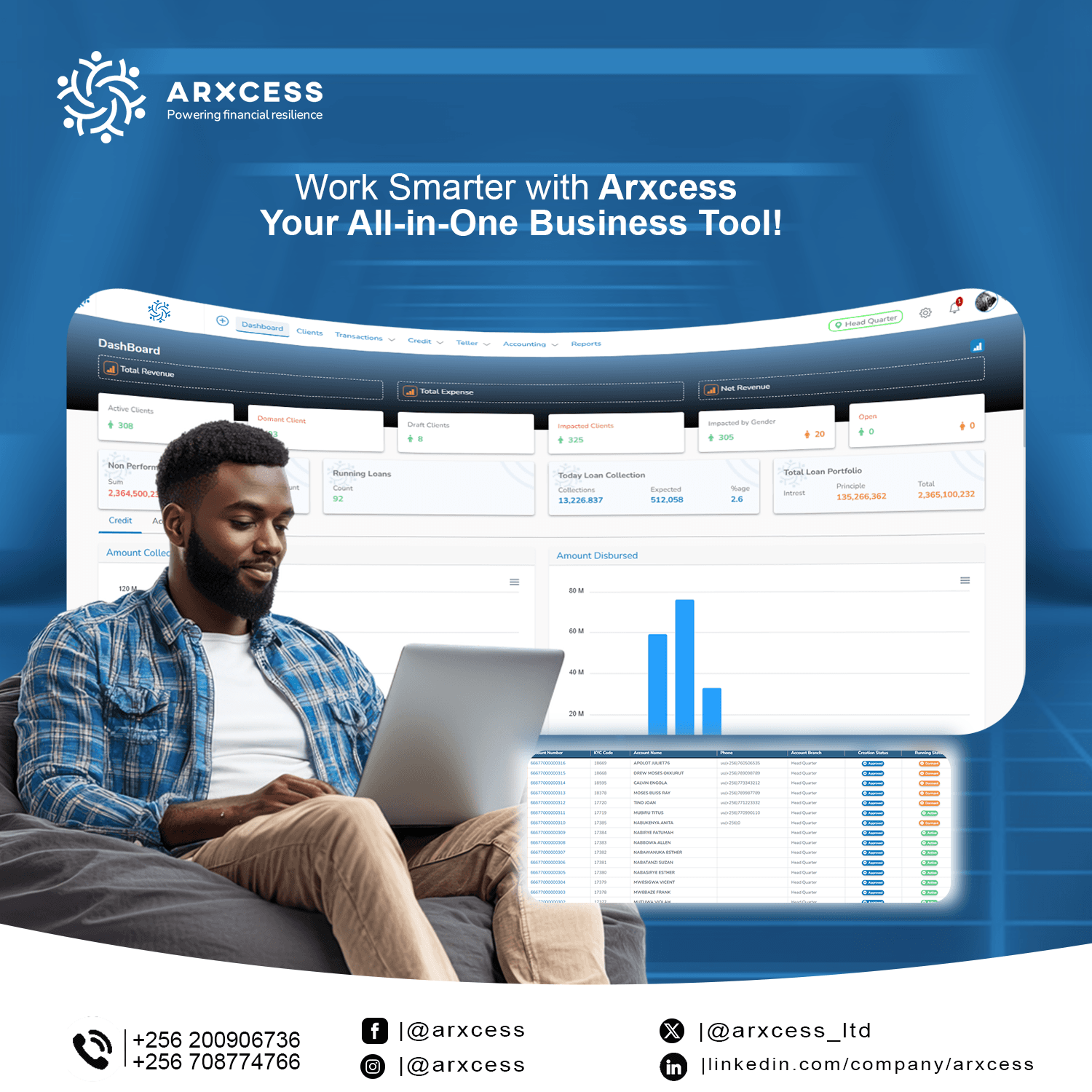 Unleashing the Power of Arxcess Applications.